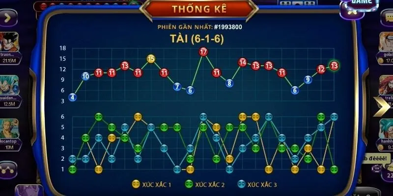 789club blog game sicbo online